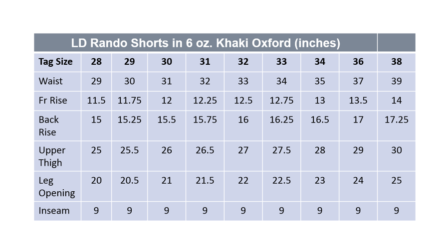 LD Rando Shorts in 6 oz. Khaki Oxford