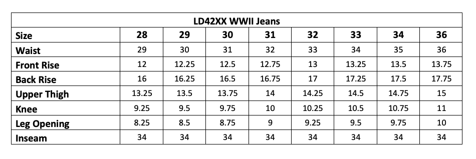 LD WWII Jeans