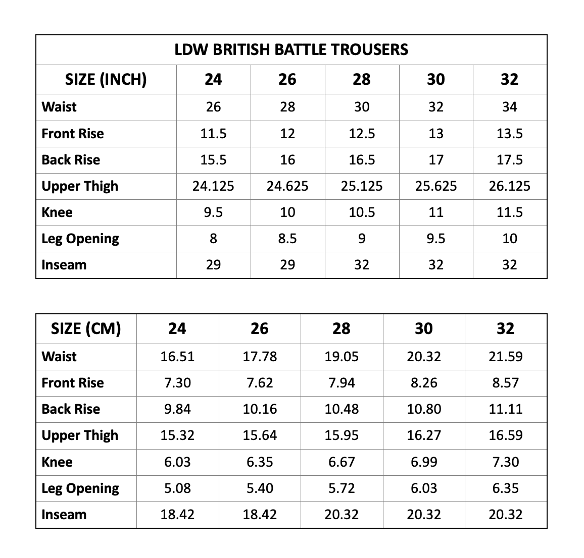 LDW British Battle Trousers